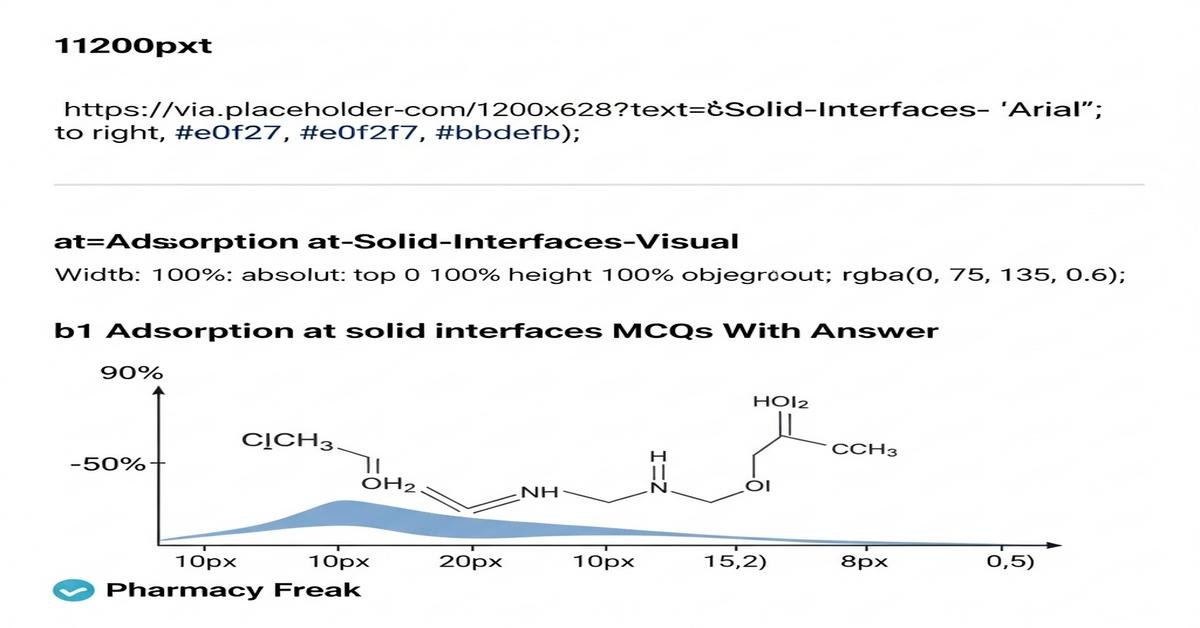 Adsorption at solid interfaces MCQs With Answer