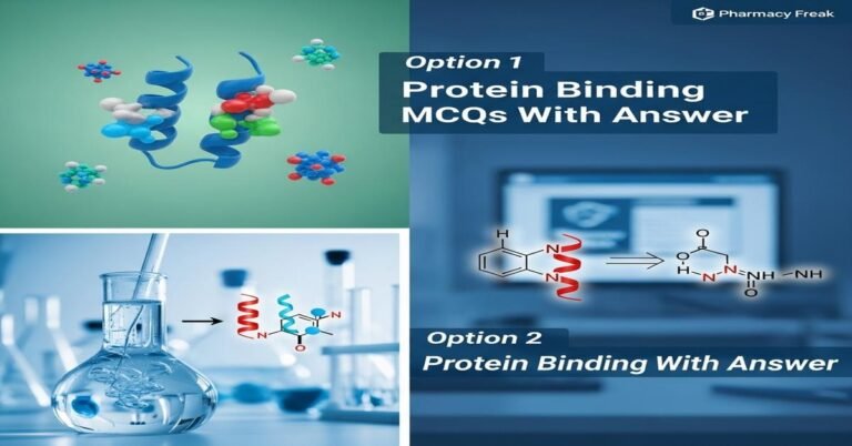 Protein binding MCQs With Answer