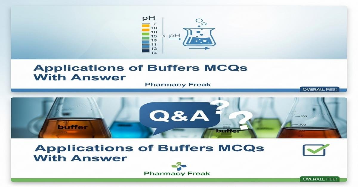 Applications of buffers MCQs With Answer
