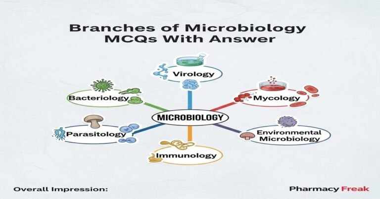 Branches of microbiology MCQs With Answer