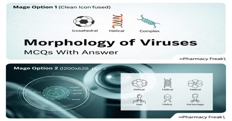 Morphology of viruses MCQs With Answer