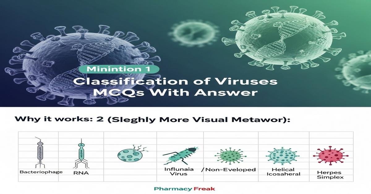 Classification of viruses MCQs With Answer