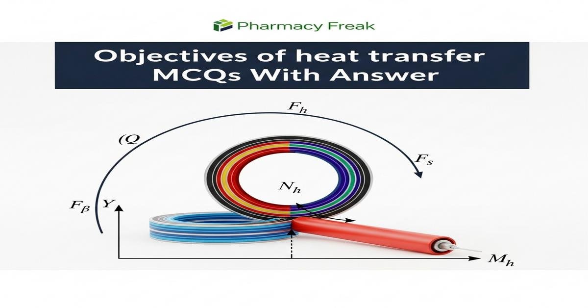 Objectives of heat transfer MCQs With Answer