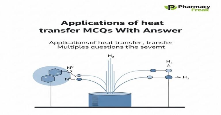 Applications of heat transfer MCQs With Answer