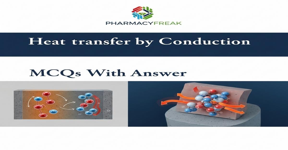 Heat transfer by conduction MCQs With Answer