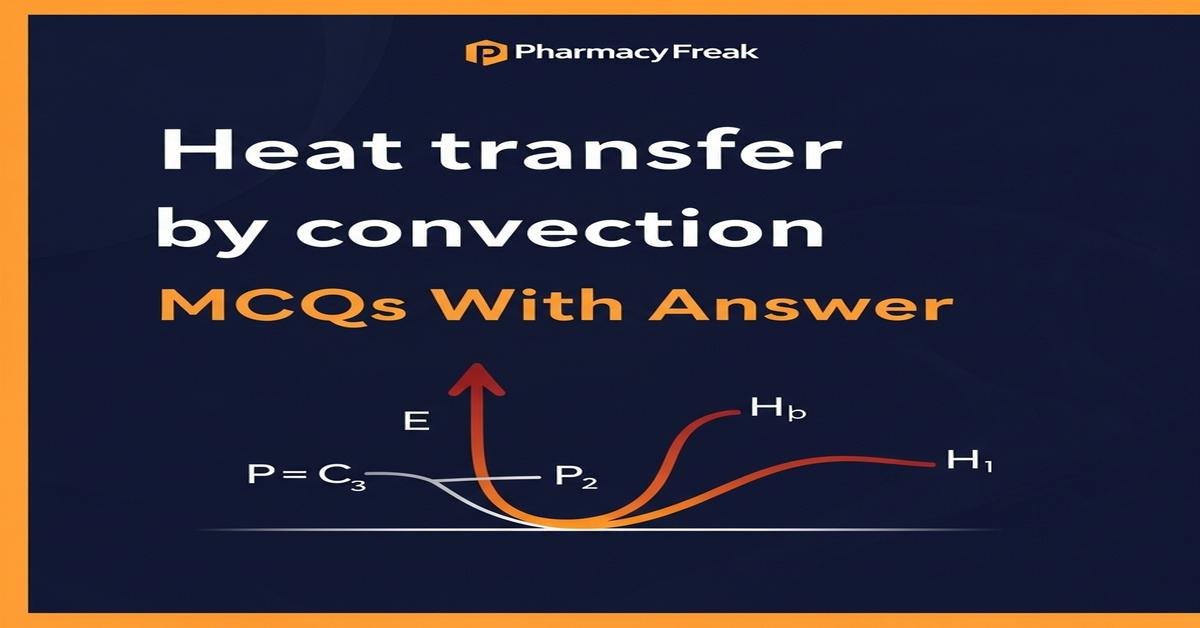 Heat transfer by convection MCQs With Answer