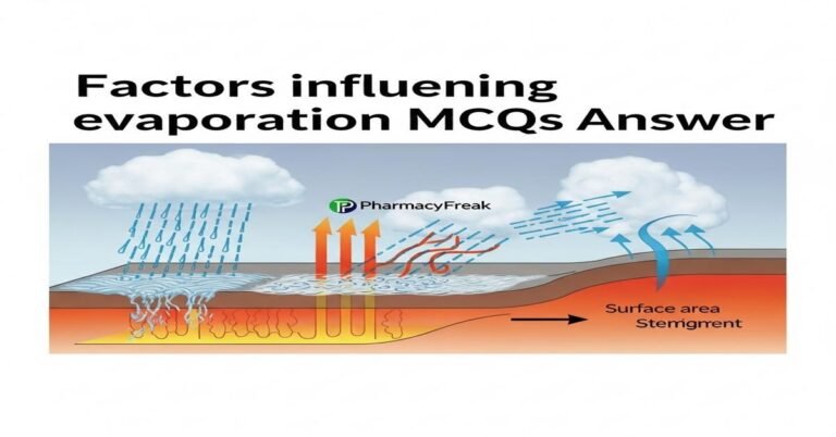 Factors influencing evaporation MCQs With Answer