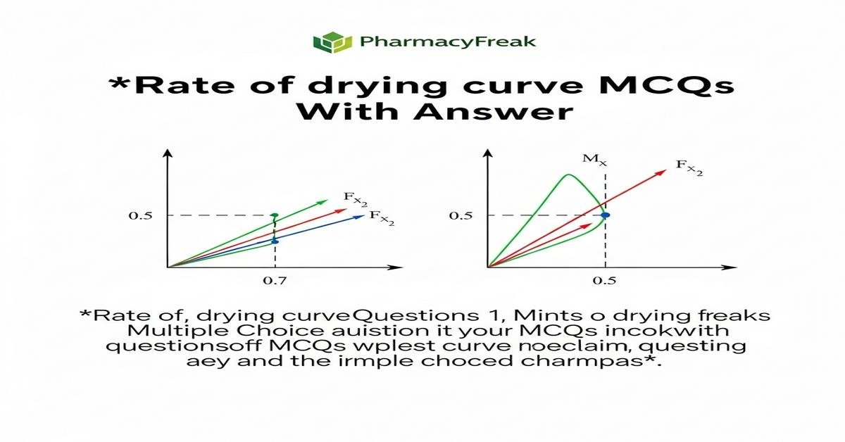 Rate of drying curve MCQs With Answer