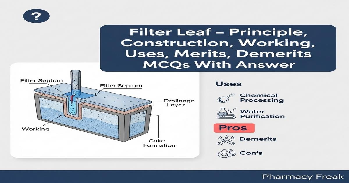 Filter leaf – principle, construction, working, uses, merits, demerits MCQs With Answer