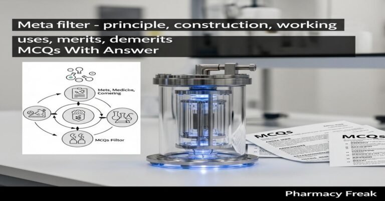 Meta filter – principle, construction, working, uses, merits, demerits MCQs With Answer
