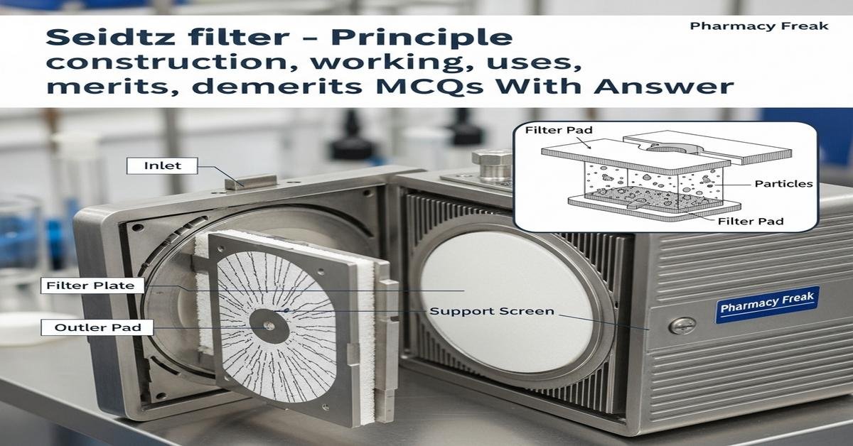 Seidtz filter – principle, construction, working, uses, merits, demerits MCQs With Answer