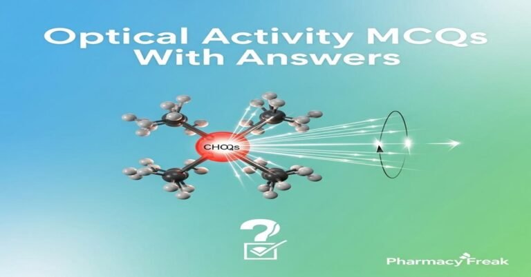 Optical activity MCQs With Answer