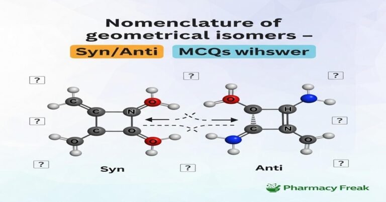 Nomenclature of geometrical isomers – Syn/Anti MCQs With Answer