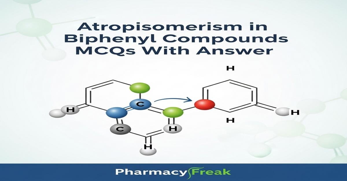 Atropisomerism in biphenyl compounds MCQs With Answer