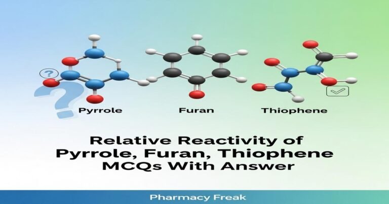 Relative reactivity of pyrrole, furan, thiophene MCQs With Answer