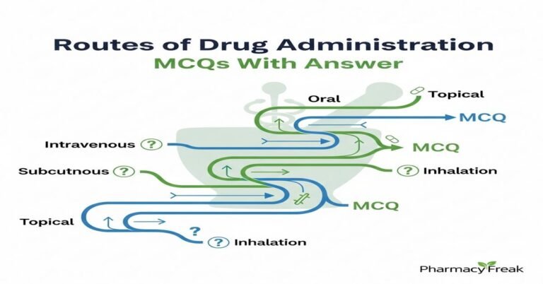 Routes of drug administration MCQs With Answer