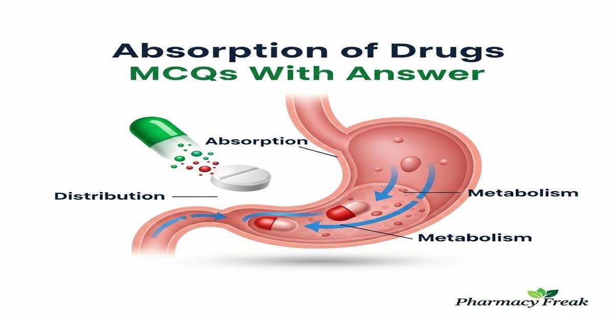 Absorption of drugs MCQs With Answer