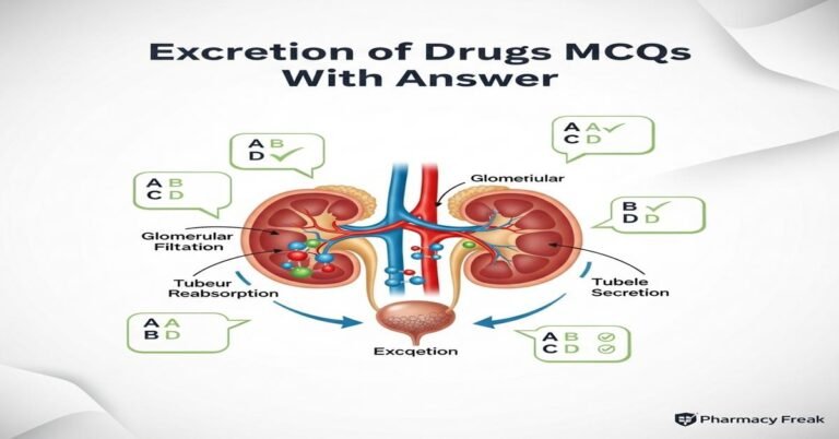 Excretion of drugs MCQs With Answer
