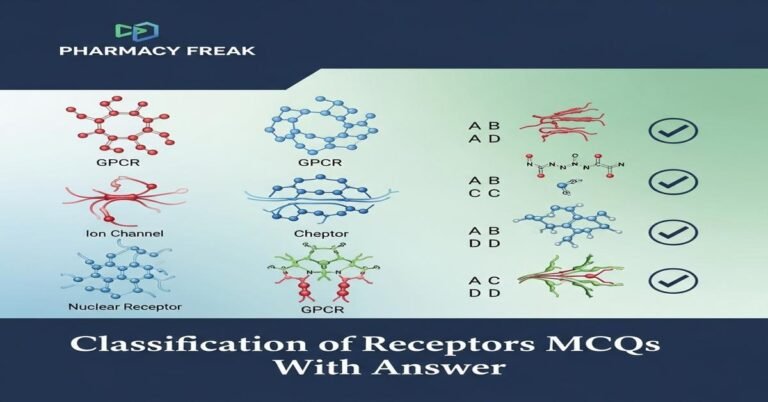 Classification of receptors MCQs With Answer