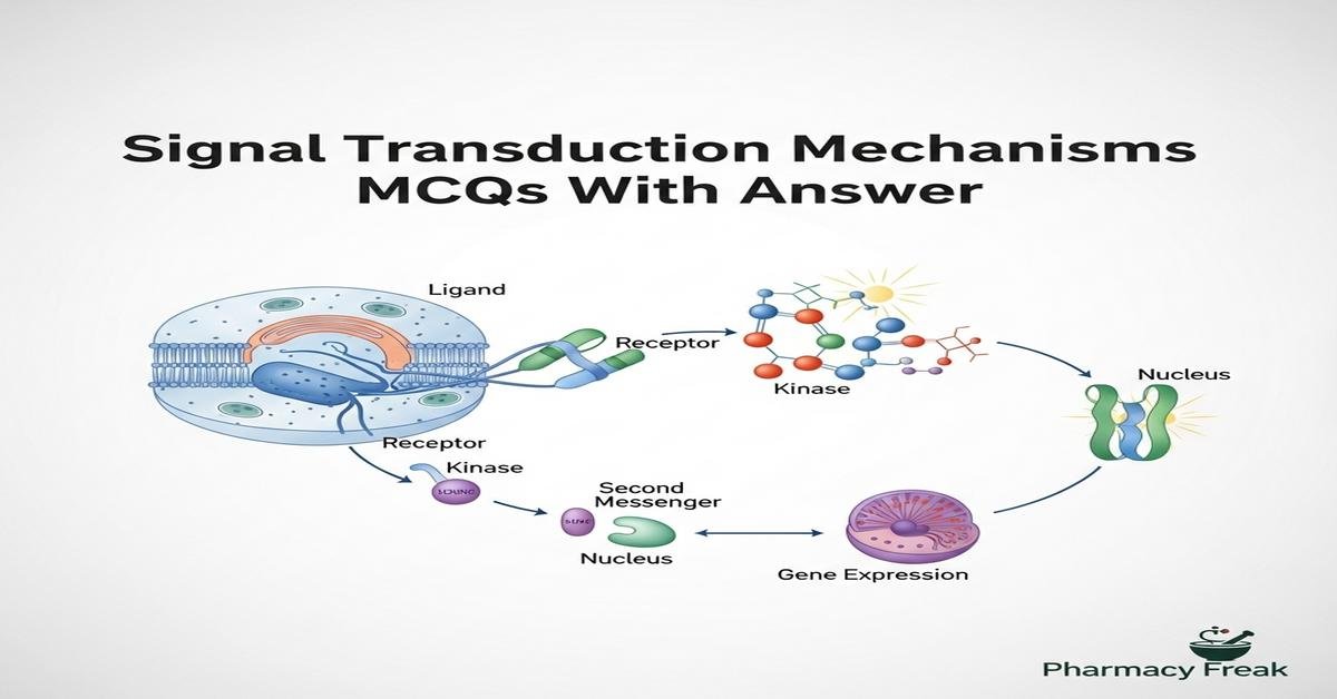 Signal transduction mechanisms MCQs With Answer