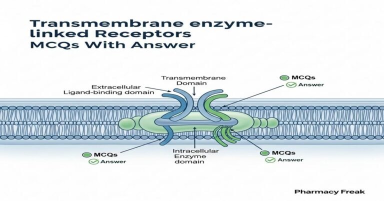 Transmembrane enzyme-linked receptors MCQs With Answer