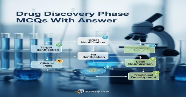 Drug discovery phase MCQs With Answer
