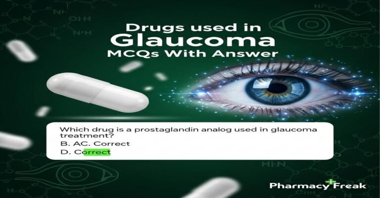 Drugs used in glaucoma MCQs With Answer