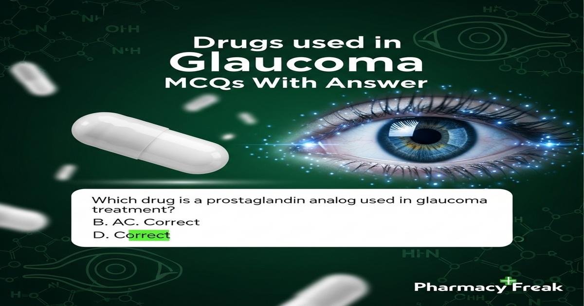 Drugs used in glaucoma MCQs With Answer