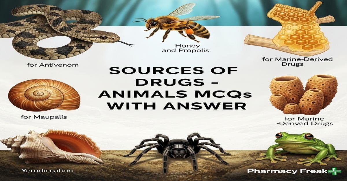Sources of drugs – animals MCQs With Answer