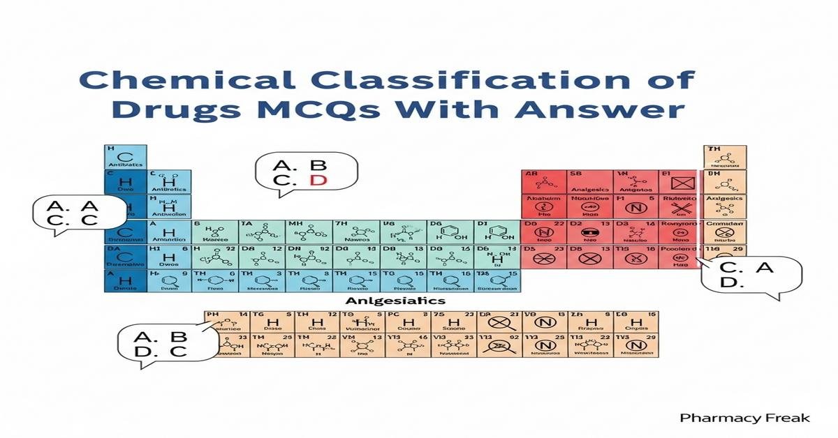 Chemical classification of drugs MCQs With Answer
