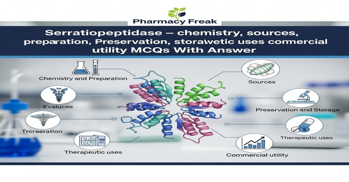 Serratiopeptidase – chemistry, sources, preparation, evaluation, preservation, storage, therapeutic uses and commercial utility MCQs With Answer