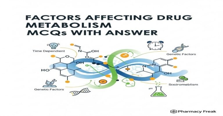 Factors affecting drug metabolism MCQs With Answer