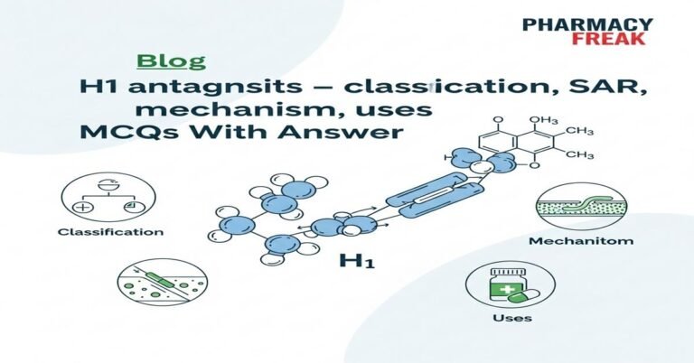 H1 antagonists – classification, SAR, mechanism, uses MCQs With Answer