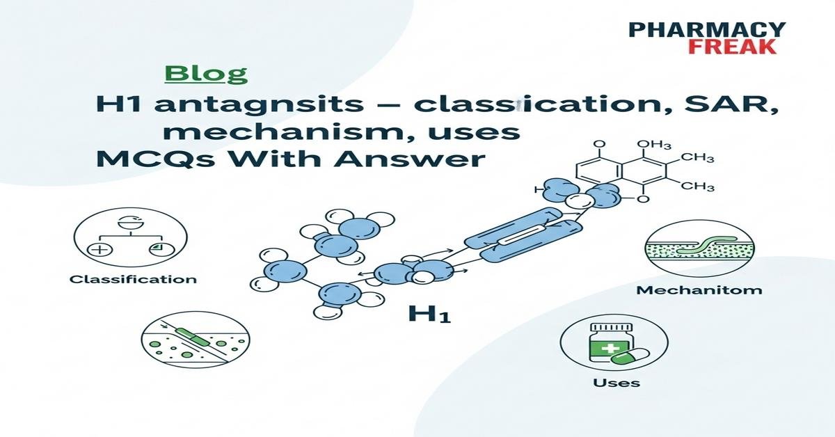 H1 antagonists – classification, SAR, mechanism, uses MCQs With Answer