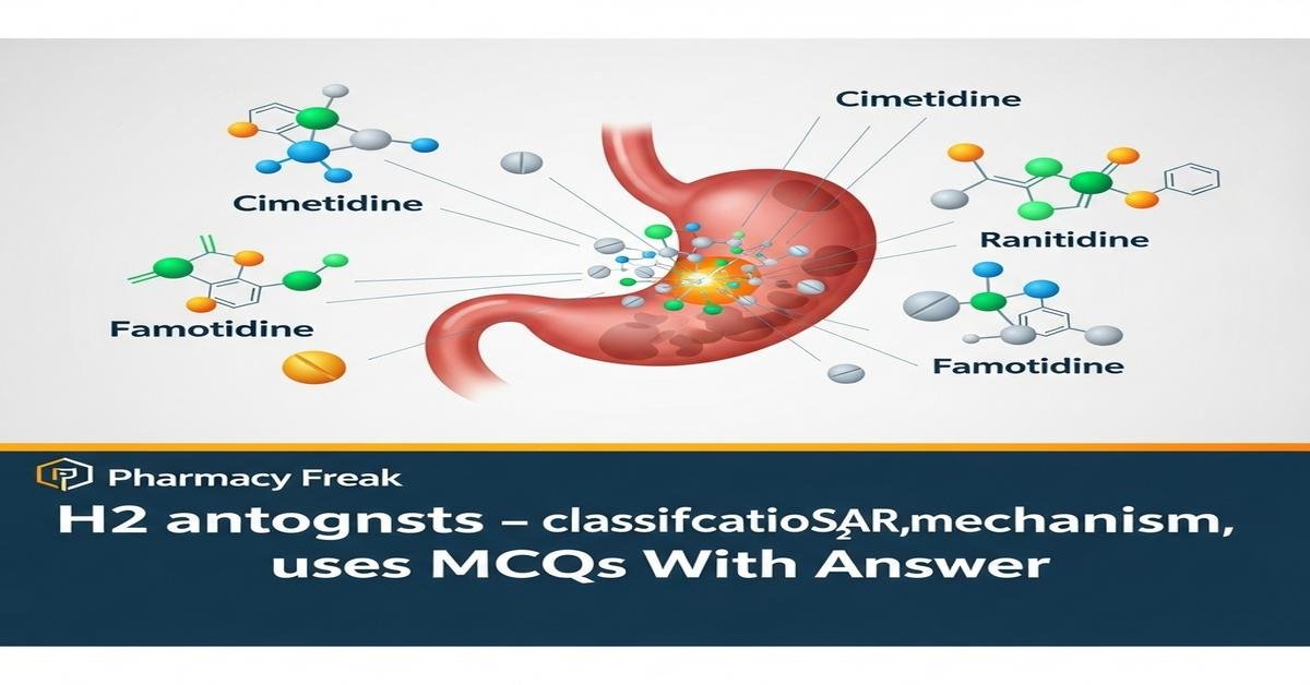 H2 antagonists – classification, SAR, mechanism, uses MCQs With Answer