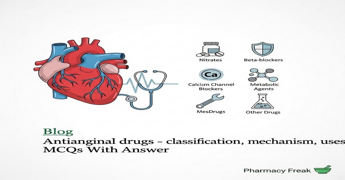 Antianginal drugs – classification, mechanism, uses MCQs With Answer