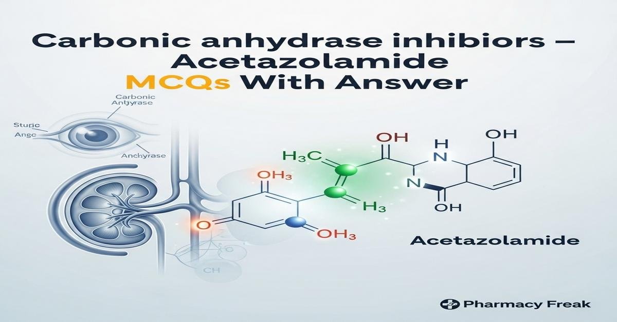 Carbonic anhydrase inhibitors – Acetazolamide MCQs With Answer