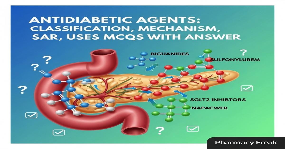 Antidiabetic agents – classification, mechanism, SAR, uses MCQs With Answer