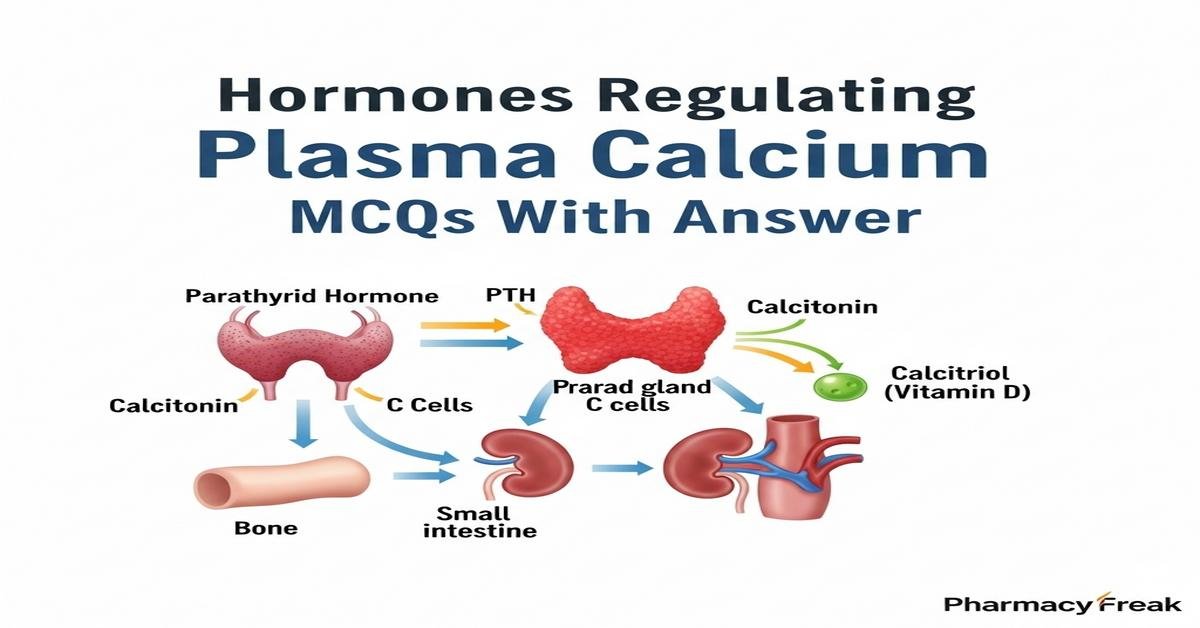 Hormones regulating plasma calcium MCQs With Answer
