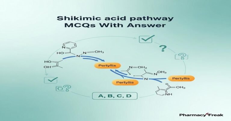 Shikimic acid pathway MCQs With Answer