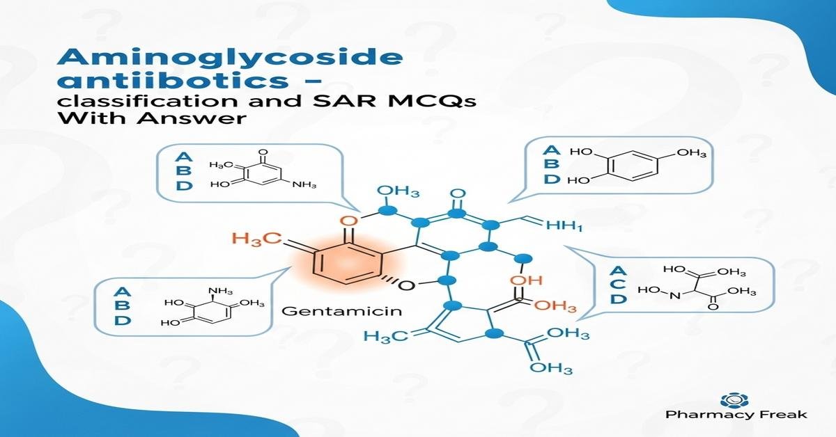 Aminoglycoside antibiotics – classification and SAR MCQs With Answer