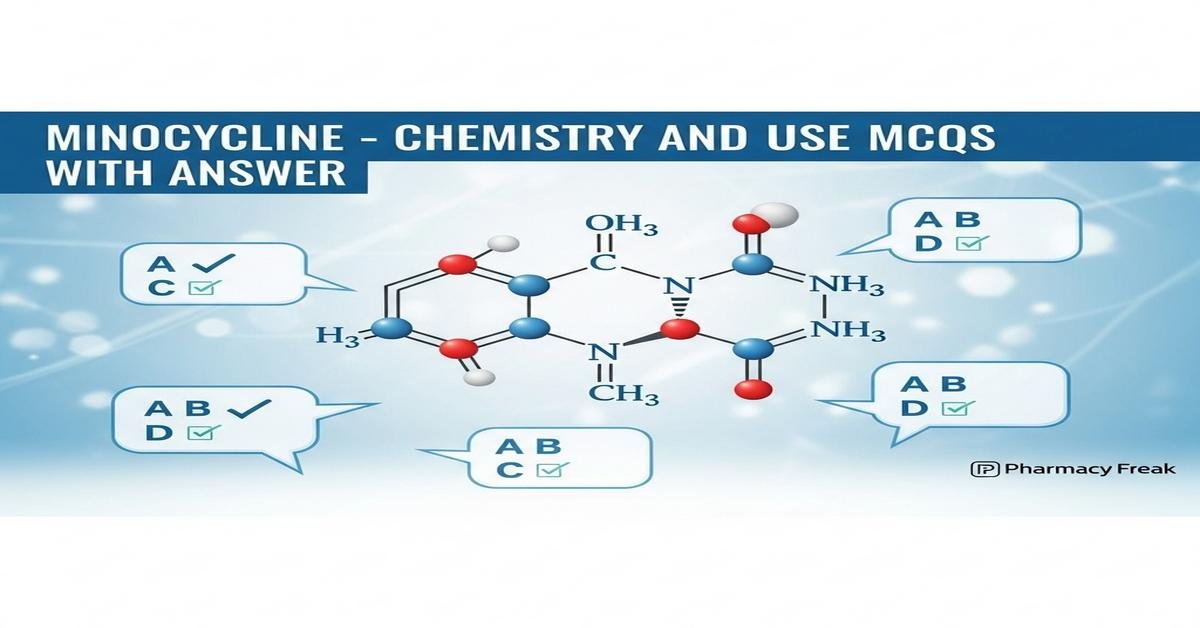 Minocycline – chemistry and use MCQs With Answer