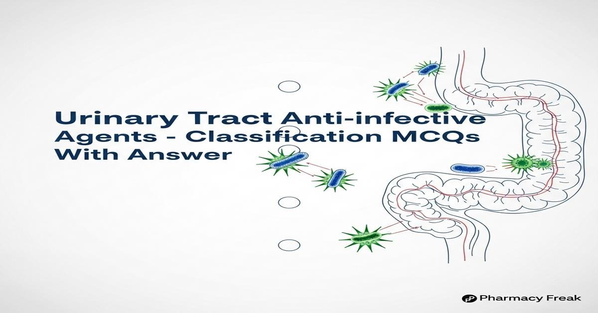 Urinary tract anti-infective agents – classification MCQs With Answer