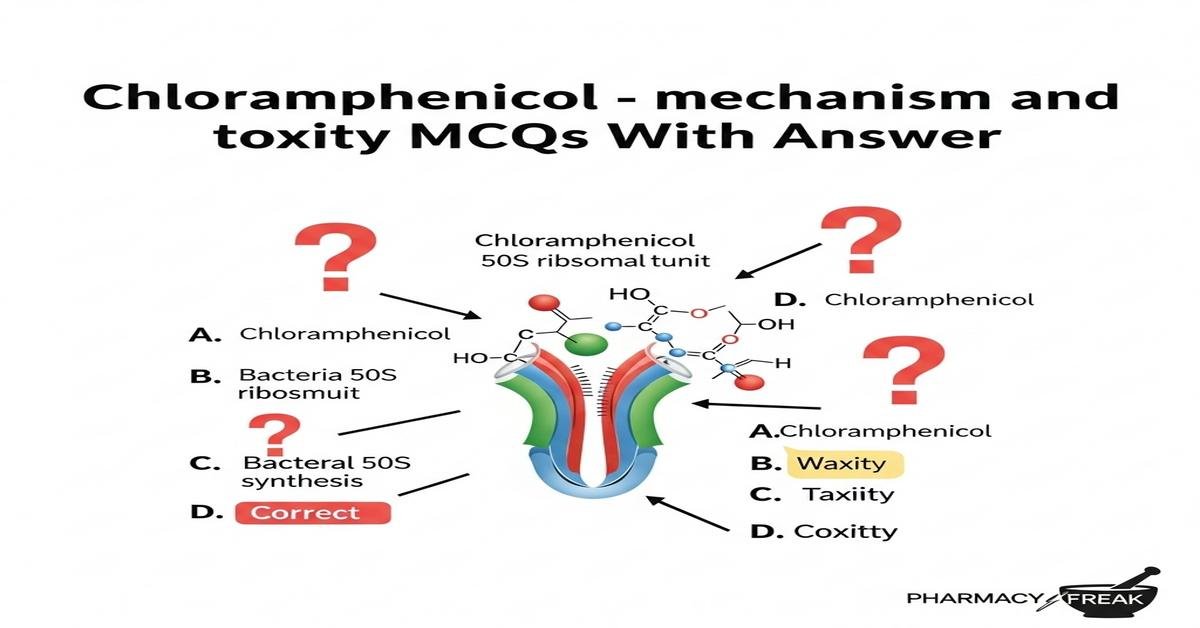 Chloramphenicol – mechanism and toxicity MCQs With Answer