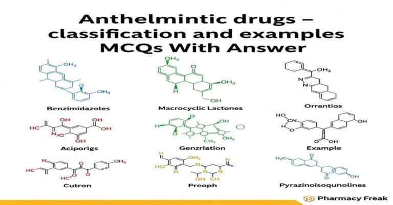 Anthelmintic drugs – classification and examples MCQs With Answer