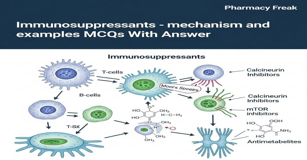 Immunosuppressants – mechanism and examples MCQs With Answer