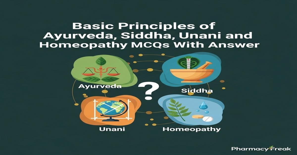 Basic principles of Ayurveda, Siddha, Unani and Homeopathy MCQs With Answer