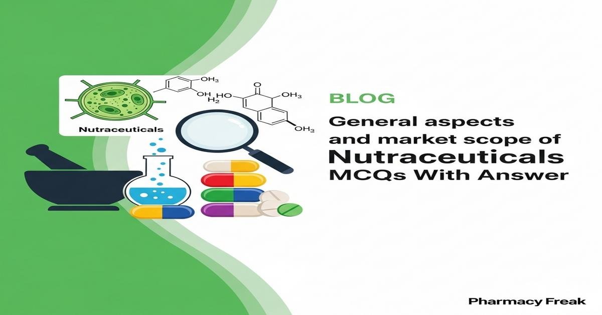 General aspects and market scope of nutraceuticals MCQs With Answer