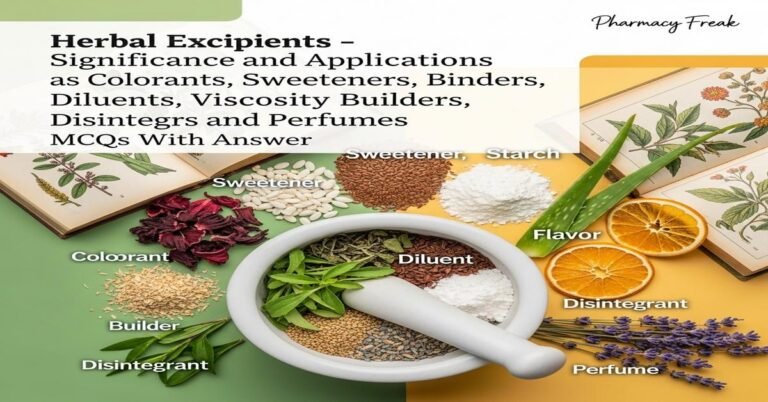 Herbal excipients – significance and applications as colorants, sweeteners, binders, diluents, viscosity builders, disintegrants, flavors and perfumes MCQs With Answer