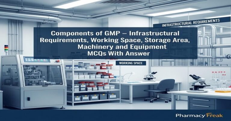 Components of GMP – infrastructural requirements, working space, storage area, machinery and equipment MCQs With Answer